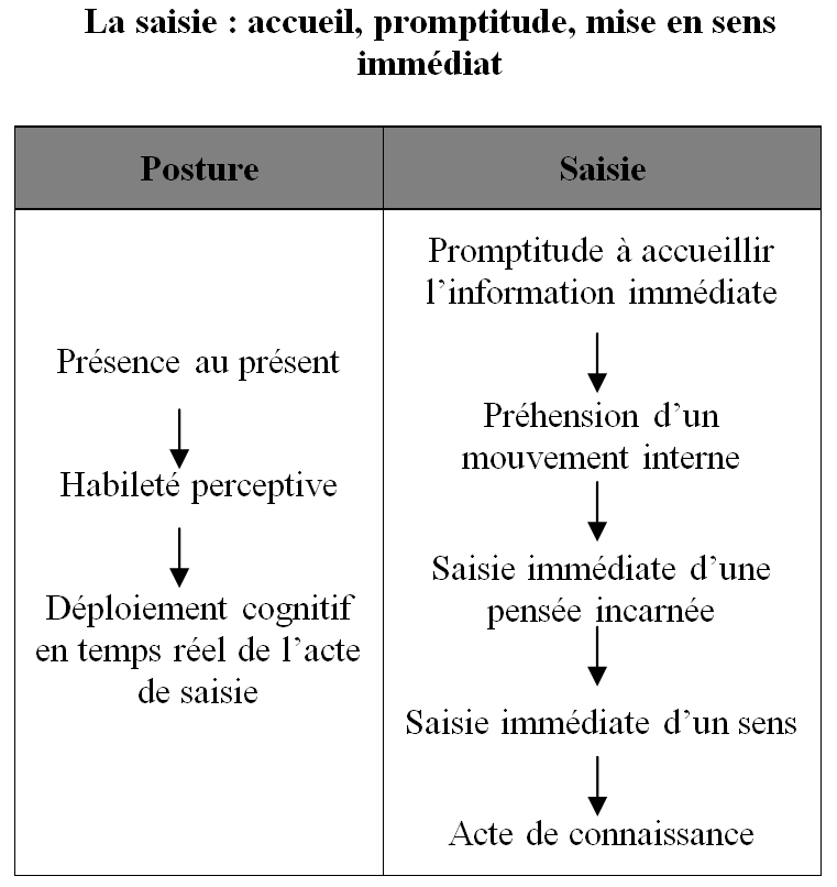 fig3-Bois-advenir_R3.jpg