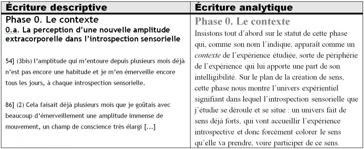 tab1-berger-paille.jpg