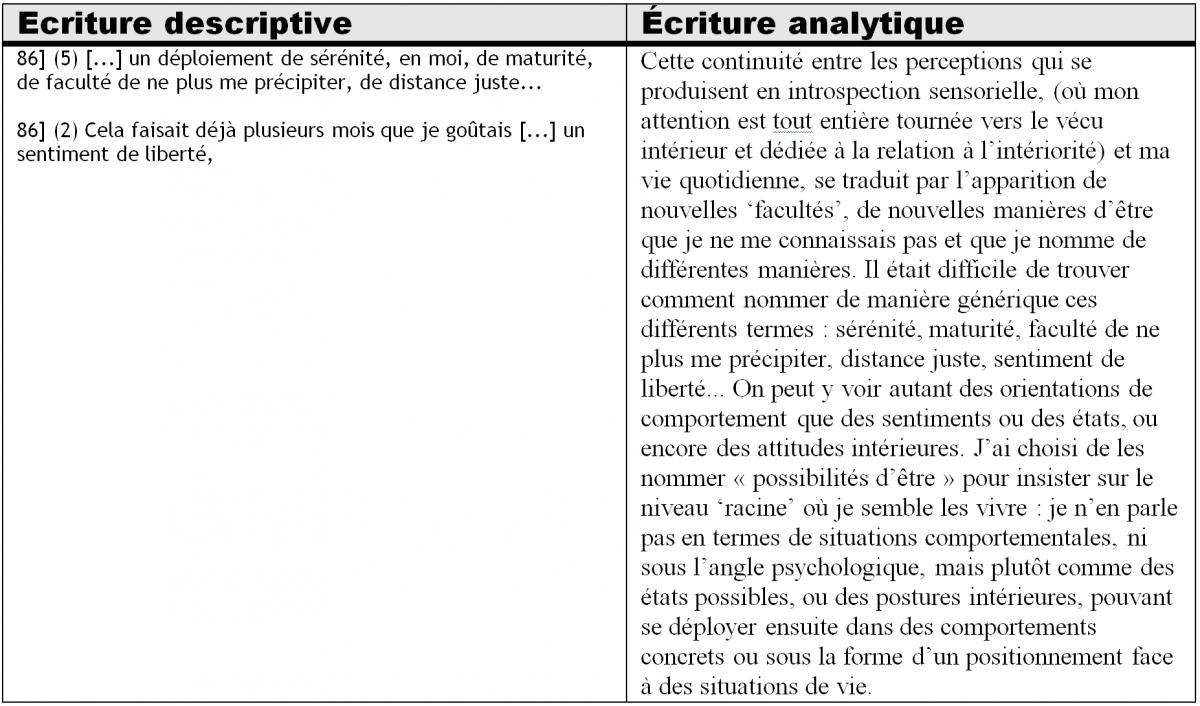 tab6-berger-paille.jpg