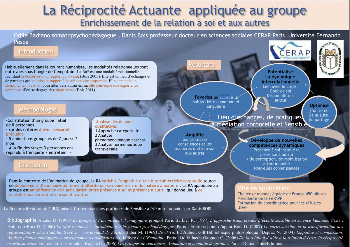 poster_odile_badiano_-_la_reciprocite_actuante.png